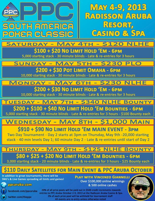 2013 South America_Poker Classic Schedule1