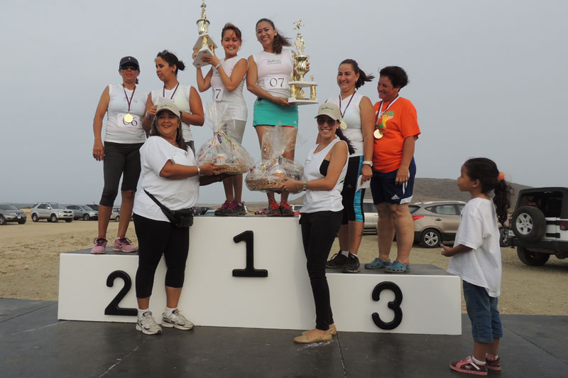 Radisson Aruba Resort Casino & Spa GM Challenge